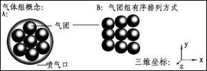 制作导弹气体尾迹 武林网 3DSMAX角色教程