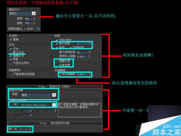 3dmax快速制作优秀室内效果图 武林网 3dmax制作效果图教程