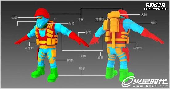 3ds Max打造Q版反恐警察玩具人偶