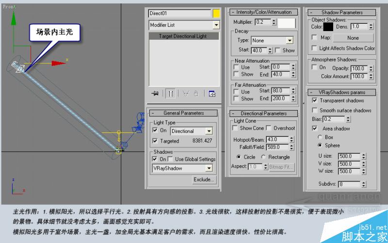 3DSMAX制作放置在汽车里的太阳花 武林网 3DSMAX建模教程