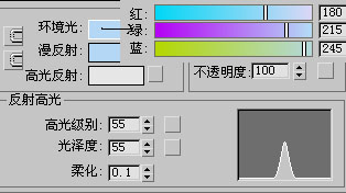 3dsmax制作彩色花瓶 武林网 3dsmax教程