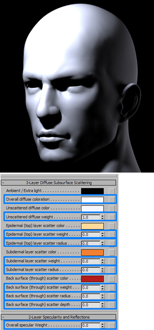 3DSMAX的mental ray皮肤3S材质详解 武林网 3DSMAX材质教程