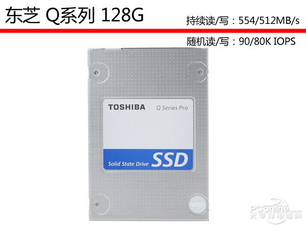 SSD