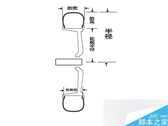 3DS MAX打造极品奔驰跑车 武林网 3DSMAX教程