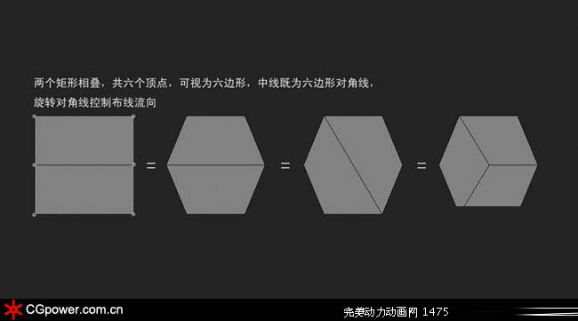 3DMAX打造怪物角色教程 武林网 3DSMAX角色教程