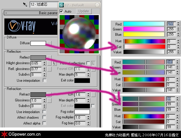 3DSMAX打造打火机塑料材质 武林网 3DSMAX材质教程