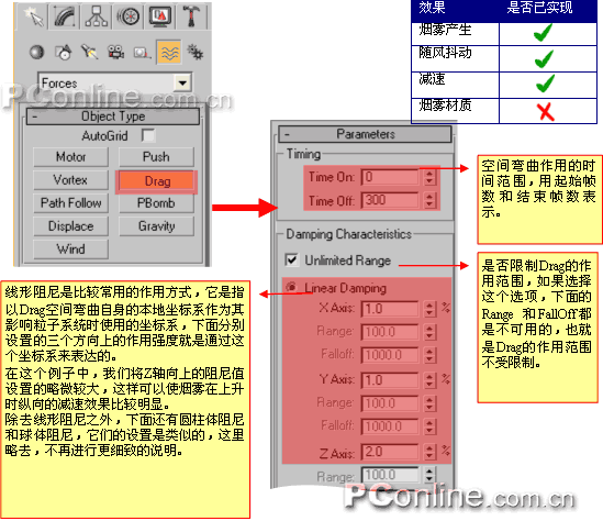 3DS MAX图文教程粒子系统篇――烟雾效果 武林网 3DSMAX入门教程 