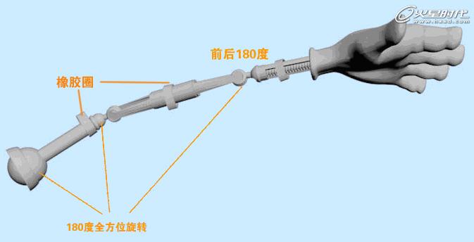 3DSMAX打造小黄蜂卡通飞行器 武林网 3DSMAX建模教程