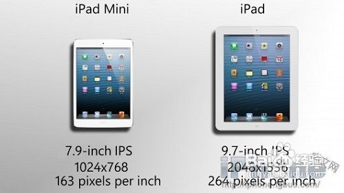 ipad4和ipad mini的区别在哪