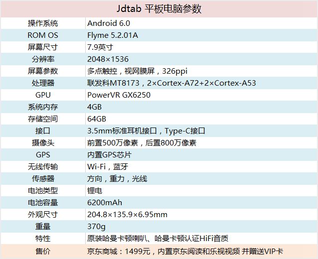 JDtab平板值得买吗 京东JDtab平板电脑评测