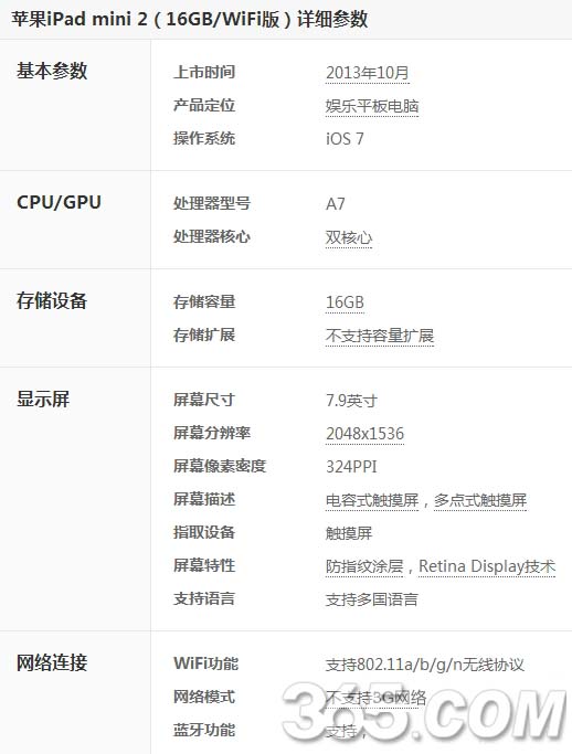 ipad mini2配置参数