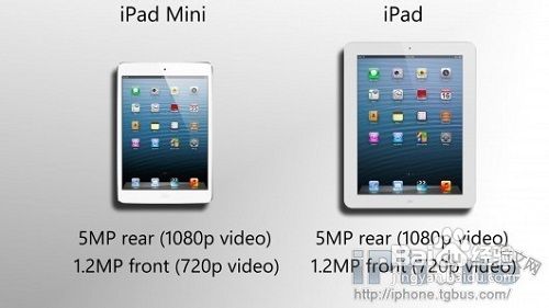 ipad4和ipad mini的区别在哪