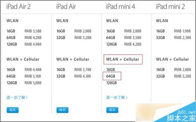 iPad mini 4怎么样 国行版iPad mini 4详细评测