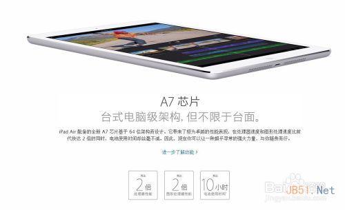 iPad Air和视网膜屏iPad Mini 2有什么区别？