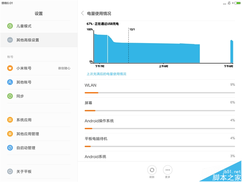 好玩不贵！999元小米平板2评测