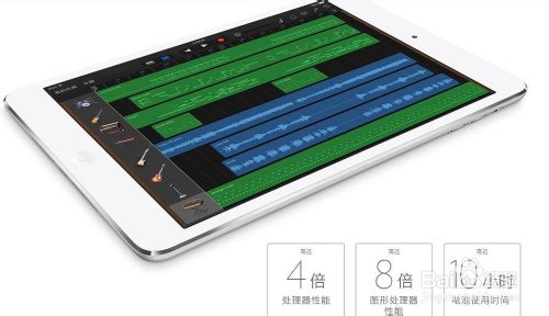 ipad mini2和ipad air哪个好