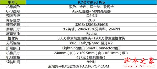 小尺寸寸iPad Pro怎么样 9.7英寸iPad Pro评测