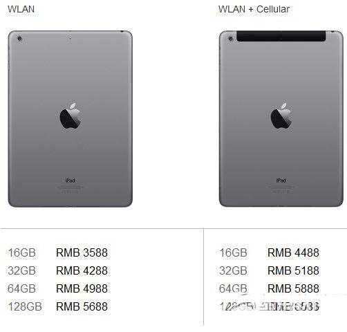 华为荣耀平板和ipad air哪个好？荣耀平板和ipad air配置对比2