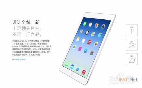 iPad Air和视网膜屏iPad Mini 2有什么区别？