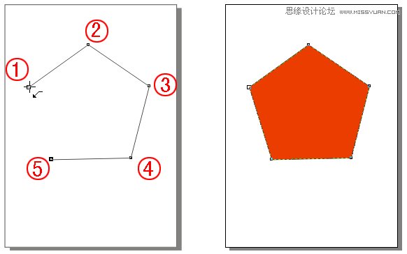 CorelDRAW解析贝塞尔工具使用技巧,