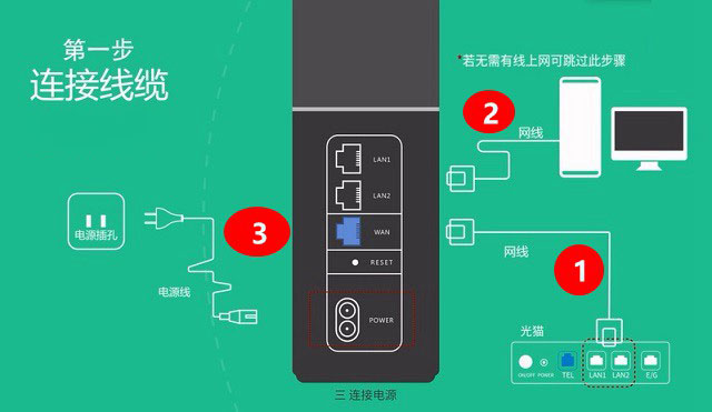 华为路由Q1怎么设置 华为路由Q1设置上网教程