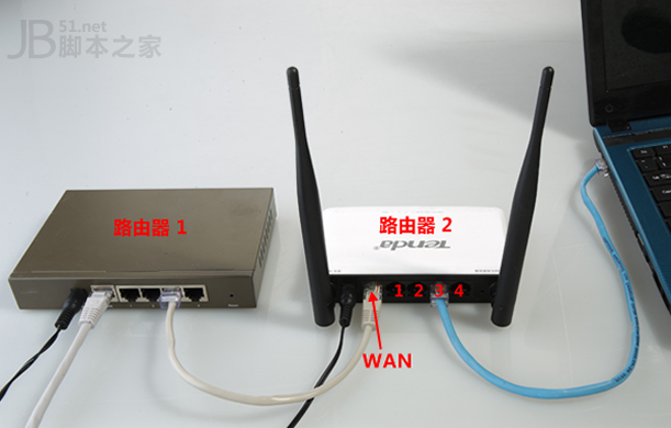 把无线路由器连接到公司网络