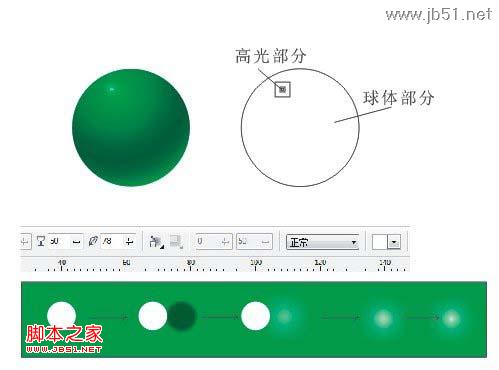 CorelDraw绘制绿色可爱的卡通龙