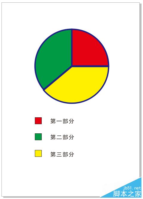 在CorelDRAW中，怎么制作饼形图表