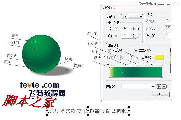 CorelDraw绘制绿色可爱的卡通龙,武林网