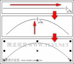 CorelDRAW中多点线工具的应用,破洛洛