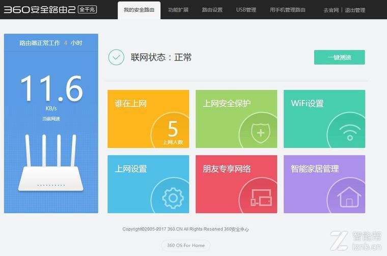 360安全路由2 全千兆体验