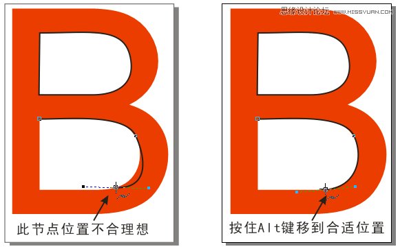 CorelDRAW解析贝塞尔工具使用技巧,