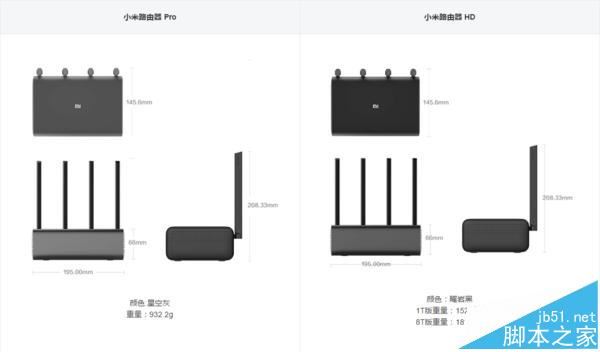 智能生活的枢纽，小米路由器HD体验白皮书