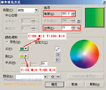 CDR绘制雨伞教程 武林网 CDR实例教程