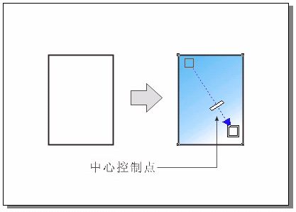 CorelDRAW 交互式填充工具 武林网 CorelDraw入门教程