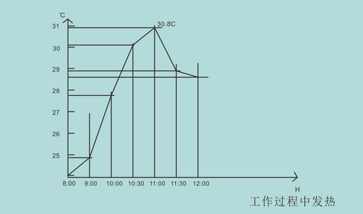 优酷X2和斐讯路由器哪个好？优酷X2和斐讯路由器对比测试