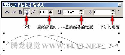 使用CorelDRAW中的艺术笔工具,破洛洛