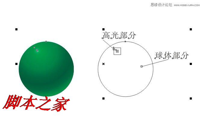 CorelDraw绘制绿色可爱的卡通龙,武林网