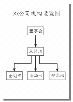 用CorelDRAW 绘制流程图 武林网 CorelDraw入门教程