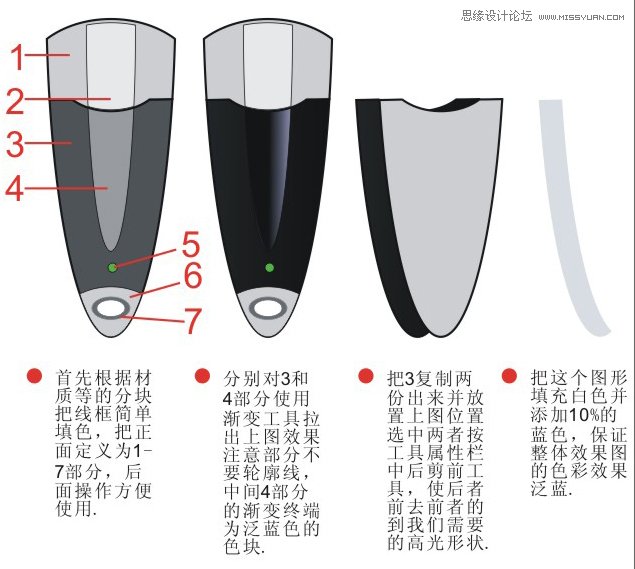 Coreldraw绘制质感效果的立体感U盘教程,破洛洛