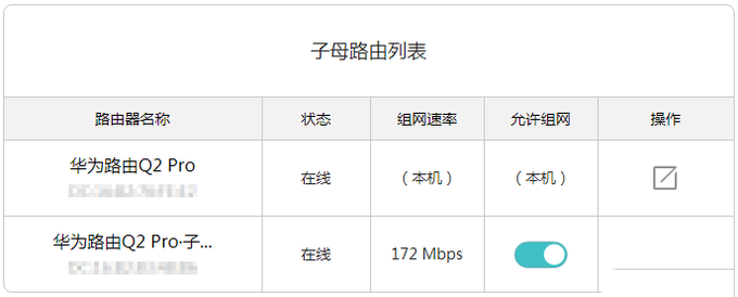 5分钟轻松实现WiFi全屋覆盖？华为路由 Q2 Pro 深度评测