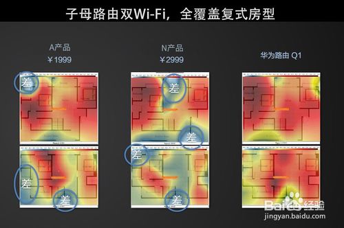 华为路由Q1/华为路由A1/A1 Lite区别及选购指南