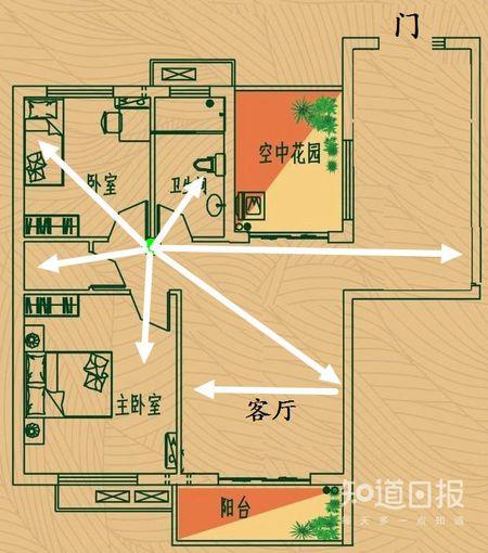 路由器怎么摆 Wi-Fi信号才更好？懂了