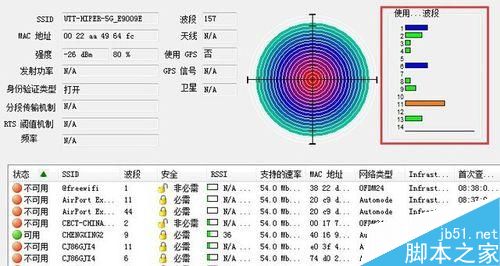 B-LINK必联教你调整无线信号强度的小妙招