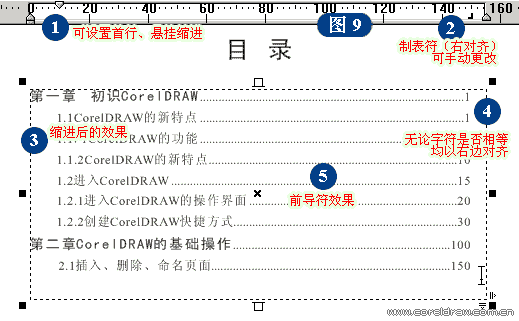 CorelDRAW详细解析报纸文字排版,破洛洛