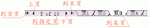 Coreldraw 10页面管理功能全接触 武林网 CorelDraw入门教程