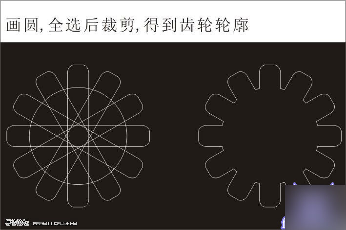 CDR打造质感立体齿轮 武林网 CorelDraw实例教程