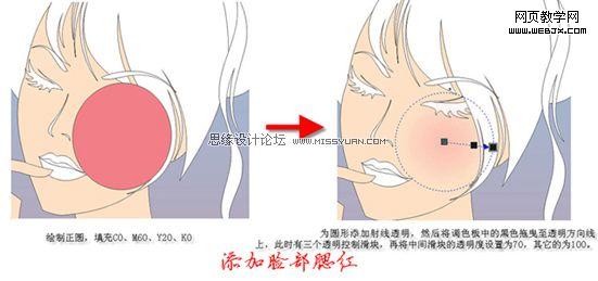 Coreldraw教程:绘制卡通矢量漂亮女孩_武林网