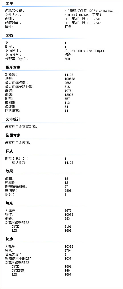 CorelDRAW临摹工笔重彩画教程,破洛洛