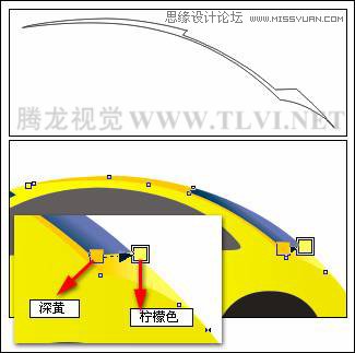 CorelDRAW绘制汽车宣传海报教程,破洛洛